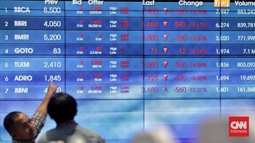 ihsg-anjlok-dua-hari,-msci-jadi-alarm-transparansi-pasar-modal-ri