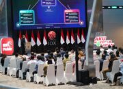 Perusahaan Pacu Keamanan Data, Adaptasi Regulasi PDP