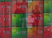 Daftar Terbaru Saham LQ45, IDX30, dan IDX80: BREN, DSSA, NCKL Terdampak