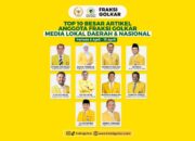 Zigo Rolanda Soroti Infrastruktur Sumbar di Golkar