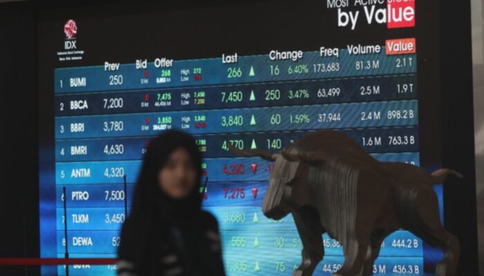 IHSG Melesat 1,43% Didorong Lonjakan Saham BREN, CUAN, dan RAJA
