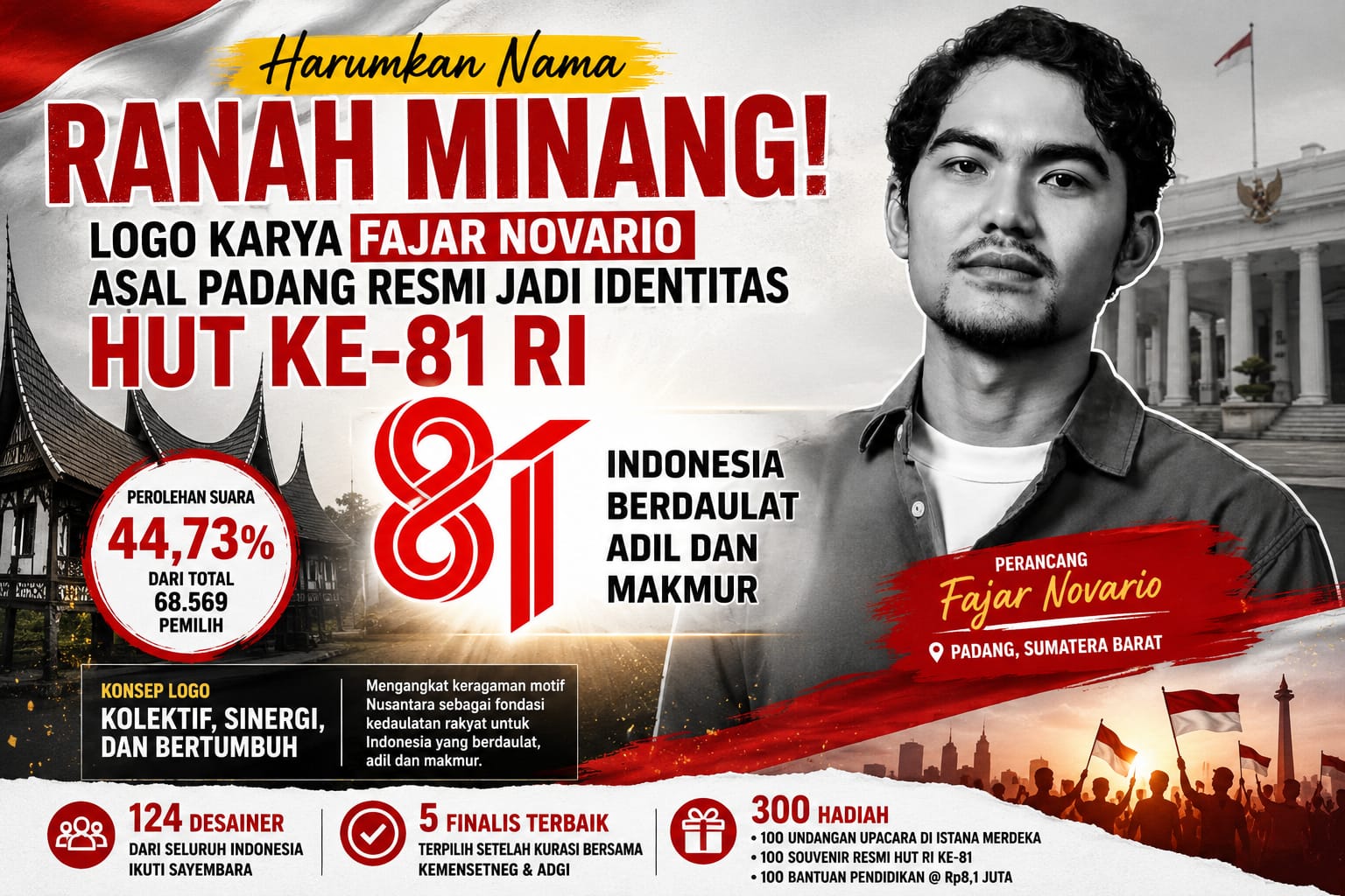 membanggakan,-alumni-dkv-unp-fajar-novario-menang-sayembara-logo-hut-ke-81-ri
