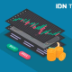 Grafik pergerakan pasar saham global yang didominasi oleh sektor teknologi dan kecerdasan buatan.