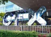 CFX Luncurkan Indeks Kripto CFX10, Simak Dampaknya bagi Investor Indonesia