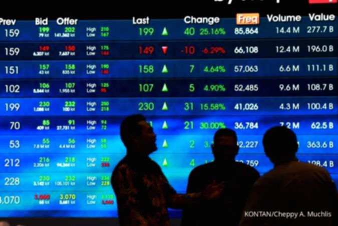Tampilan layar pergerakan grafik Indeks Harga Saham Gabungan di Bursa Efek Indonesia