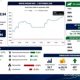 Grafik pergerakan Indeks Harga Saham Gabungan (IHSG) di layar monitor bursa efek