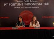 Gedung perkantoran dengan papan nama perusahaan PT Fortune Indonesia Tbk