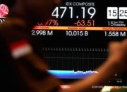 IHSG Terkoreksi ke 6.384, Simak Daftar Saham yang Diburu Asing
