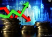 Grafik pergerakan pasar saham dan kinerja reksadana saham di Indonesia