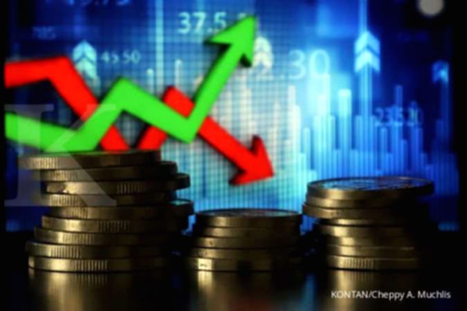 Grafik pergerakan pasar saham dan kinerja reksadana saham di Indonesia