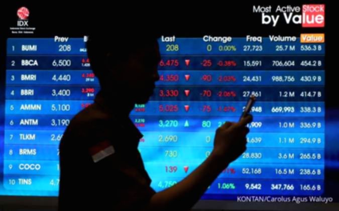 Grafik pergerakan Indeks Harga Saham Gabungan yang melemah di layar monitor perdagangan saham