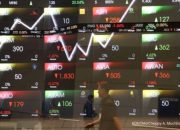 Grafik pergerakan harga saham PT Aneka Tambang Tbk (ANTM) di bursa efek