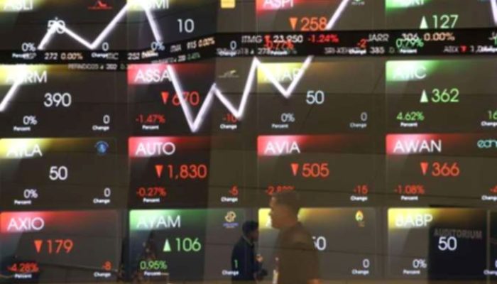 Analisis Proyeksi Harga Saham ANTM Bisa Tembus Rp 4.700