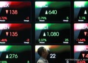 Grafik pergerakan Indeks Harga Saham Gabungan yang menunjukkan tren positif di layar monitor.