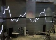 10 Saham LQ45 dengan PER di Bawah 7 Kali per 18 September 2026