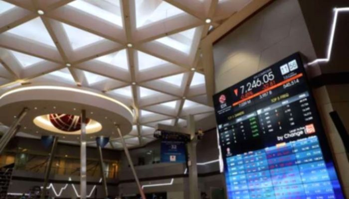Dua Direksi KETR Borong Saham Diskon, Cuan 367,5% dalam Hitungan Hari