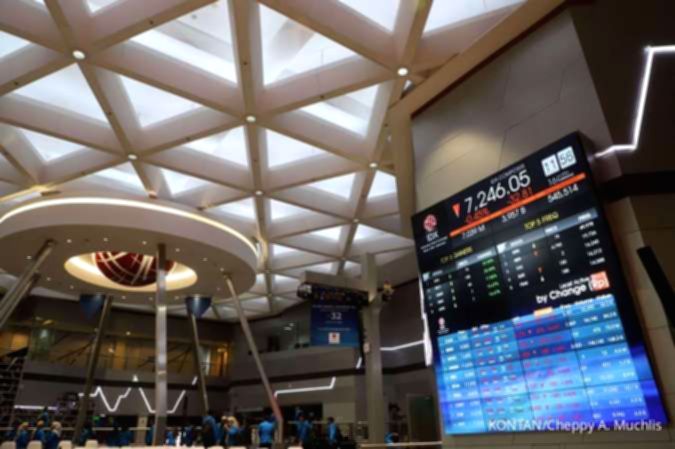 Grafik pergerakan harga saham PT Ketrosden Triasmitra Tbk (KETR) di layar monitor