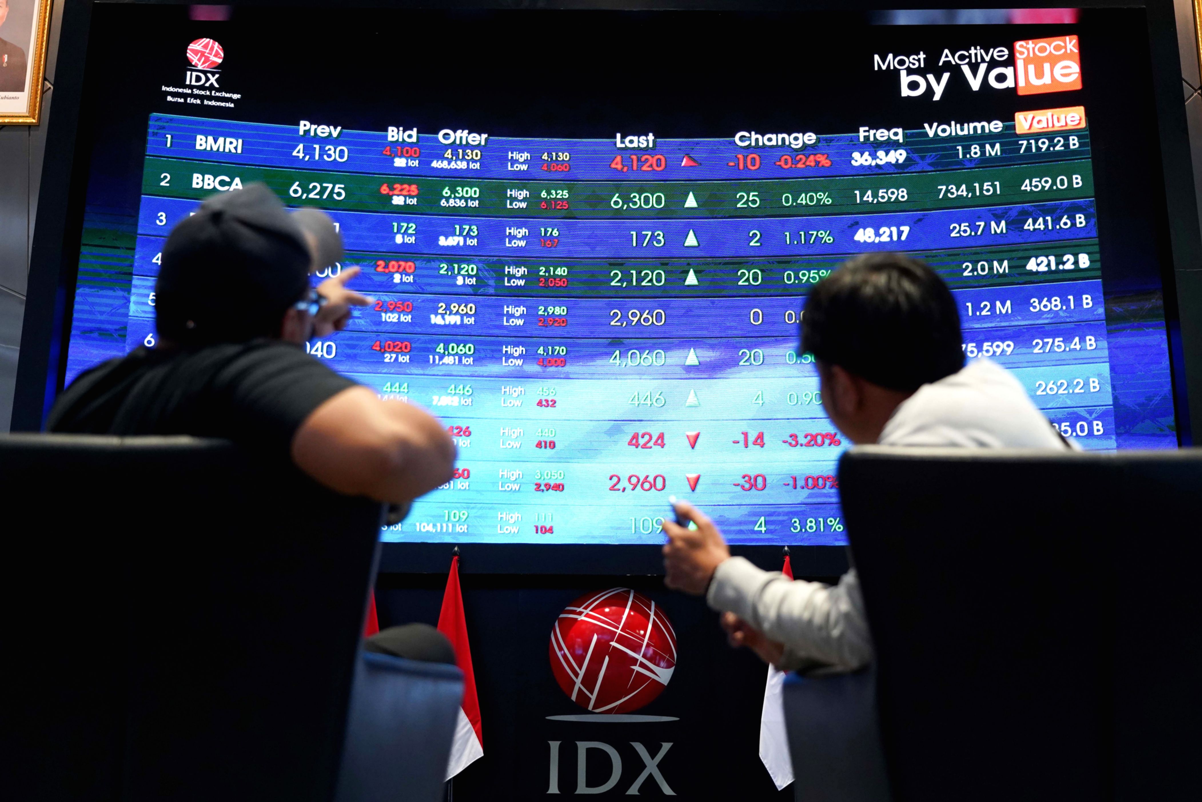 Gedung Bursa Efek Indonesia di Jakarta yang menjadi pusat operasional pasar modal