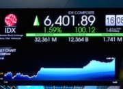 Layar monitor menampilkan grafik pergerakan Indeks Harga Saham Gabungan yang berada di zona hijau