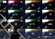 Harga Saham CPIN Turun, UBS AG Borong 1,7 Juta Saham